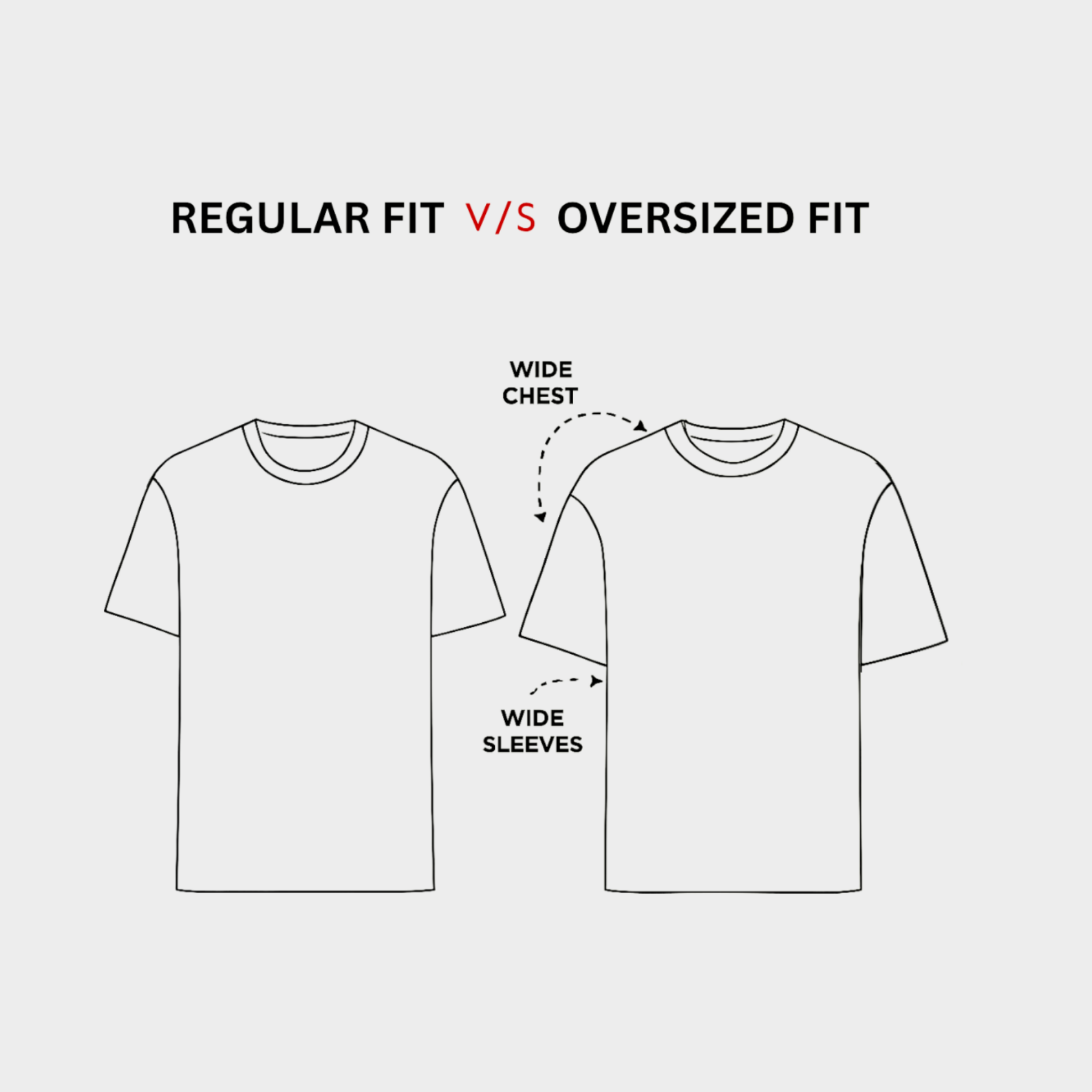 Comparison diagram of regular fit vs oversized fit t-shirts